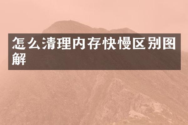 怎么清理内存快慢区别图解