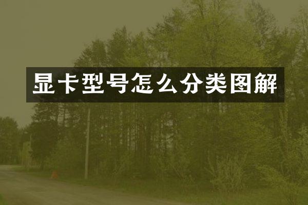 显卡型号怎么分类图解